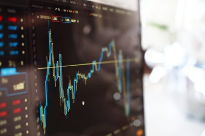 Stock futures climb as Dow gains persist