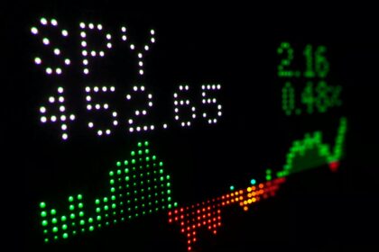 S&P 500 narrowly ends four-day losing streak