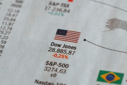 Dow falls 349 points amid tariff fears