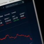 Markets Show Resilience Despite Rate Uncertainty