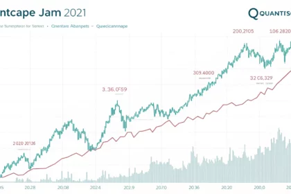 quantumscape stock volatility before earnings
